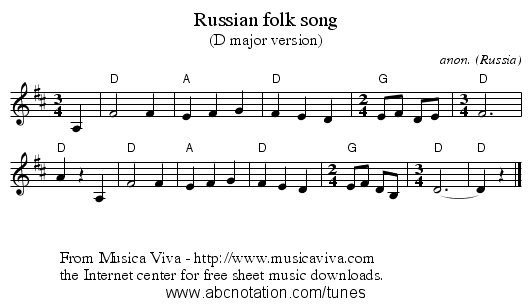 Results For Russian Russian Folk 22