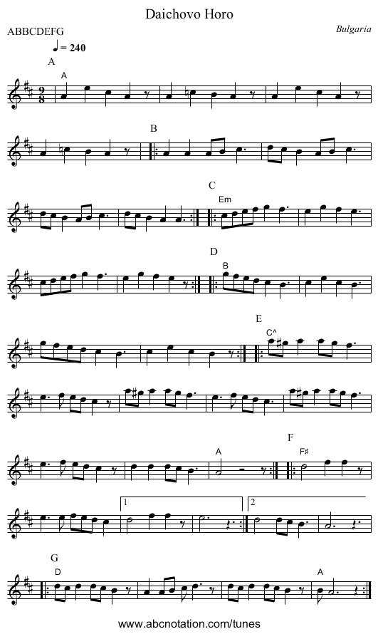 Daichovo Horo - staff notation