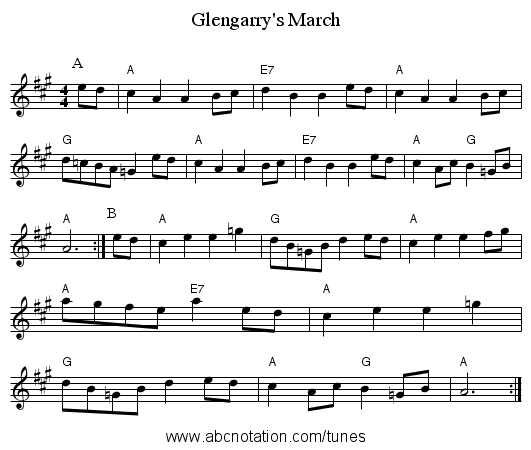 Glengarry's March - staff notation