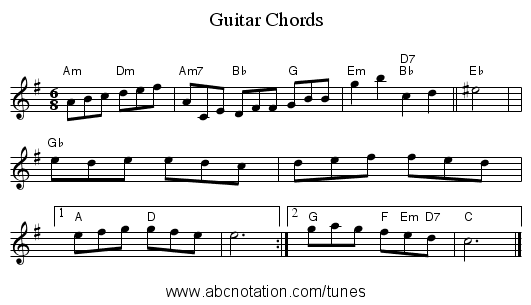 Guitar Chords - staff notation