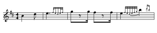 Parting of Friends, The (ns abc) - staff notation