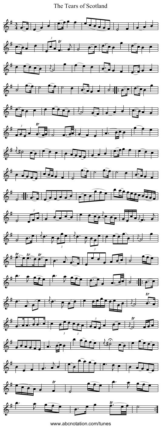 Tears of Scotland, The - staff notation