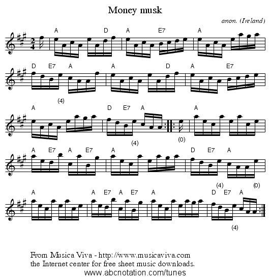 T.O.S. あつく / The Money And The Music