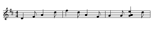 14. ROLLING OFF A LOG - staff notation