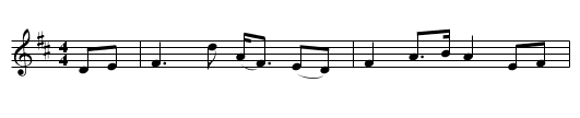 14th of October - staff notation