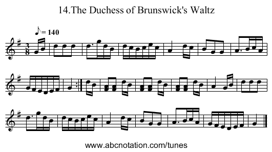 14.The Duchess of Brunswick's Waltz - staff notation