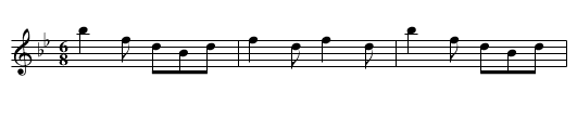 15. The Devonshire Go - staff notation