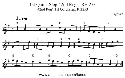 1st Quick Step 42nd Reg't. RH.253 - staff notation
