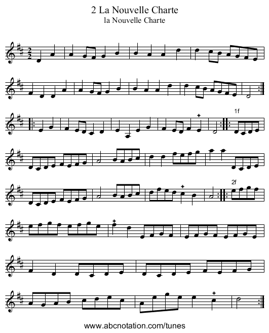 2 La Nouvelle Charte - staff notation