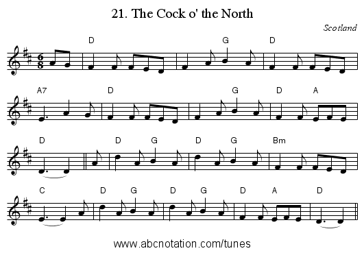 21. The Cock o' the North - staff notation