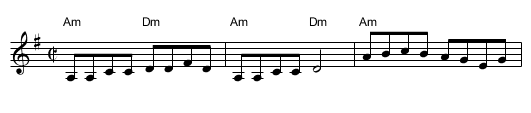 28th of January - staff notation