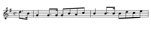 2nd Gaurds Slow March. JMP.082 - staff notation