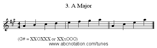 3. A Major - staff notation