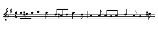 3. THE BRIDGE OF ATHLONE (48 bar jigs) - staff notation