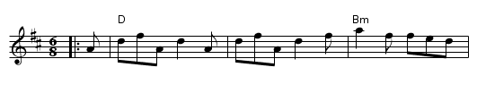 47. BLOWING IN THE WIND (32 bar jigs) - staff notation