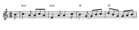 48. THE LANCASHIRE REEL (32 bar jigs) - staff notation