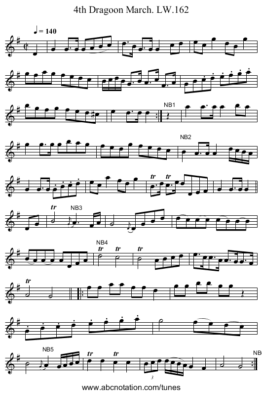 4th Dragoon March. LW.162 - staff notation