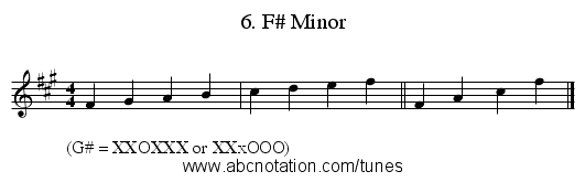 6. F# Minor - staff notation