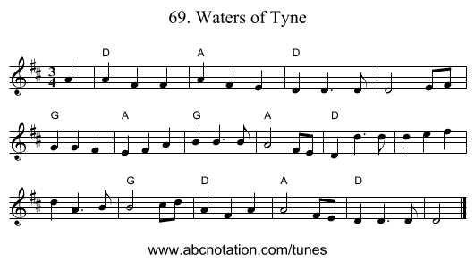 69. Waters of Tyne - staff notation