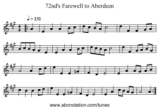 72nd's Farewell to Aberdeen - staff notation