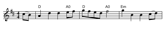 72nd's Farewell To Aberdeen - staff notation