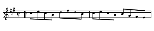 8th of August - staff notation