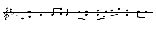 90. RANAHAN'S MARCH - staff notation