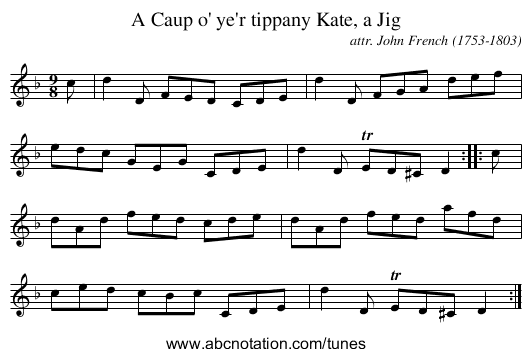 A Caup o' ye'r tippany Kate, a Jig - staff notation