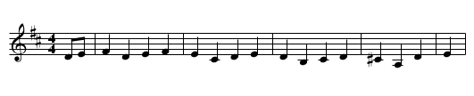 A Chat With Your Mother (F-Word) - staff notation