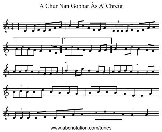 A Chur Nan Gobhar Às A' Chreig - staff notation