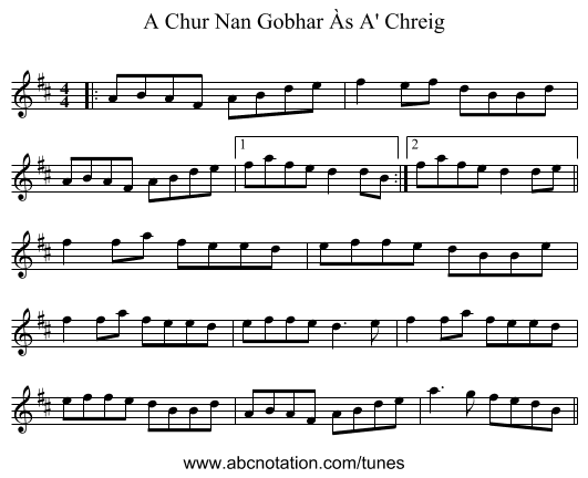 A Chur Nan Gobhar Às A' Chreig - staff notation