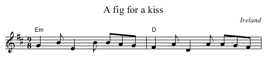 A fig for a kiss - staff notation