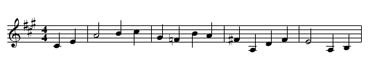 A Fool Such As I - staff notation