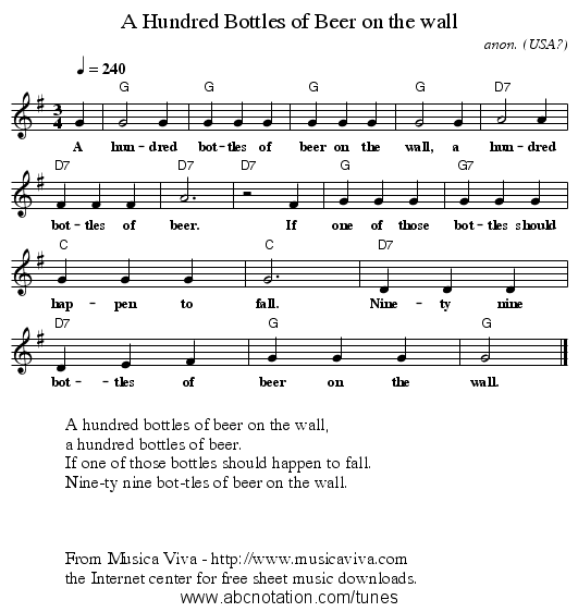 A Hundred Bottles of Beer on the wall - staff notation