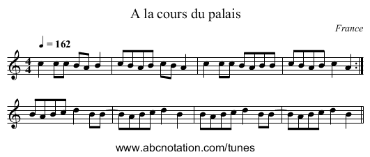 A la cours du palais - staff notation