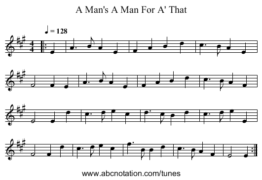 A Man's A Man For A' That - staff notation