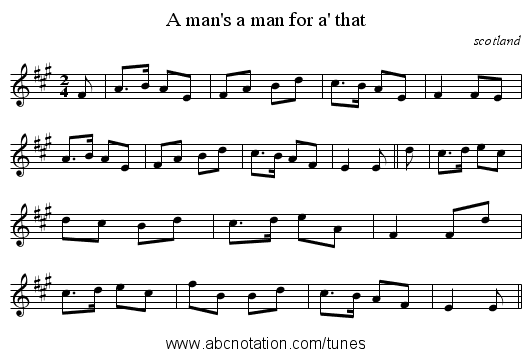 A man's a man for a' that - staff notation