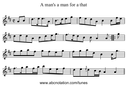 A man's a man for a that - staff notation