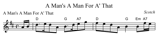 A Man's A Man For A' That - staff notation