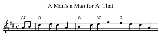 A Man's a Man for A' That - staff notation