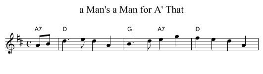 a Man's a Man for A' That - staff notation