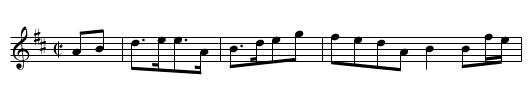 A man's a man for a that - staff notation