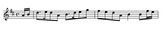 A Man's A Man For All That. TWC.024 - staff notation