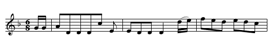 A New Loyal Song Against Home Rule - staff notation