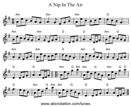 A Nip In The Air - staff notation