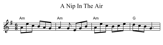 A Nip In The Air - staff notation