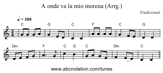 A onde va la mio morena (Arrg.) - staff notation