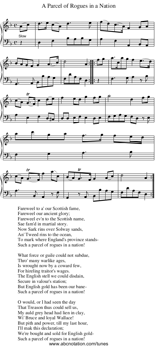 A Parcel of Rogues in a Nation - staff notation