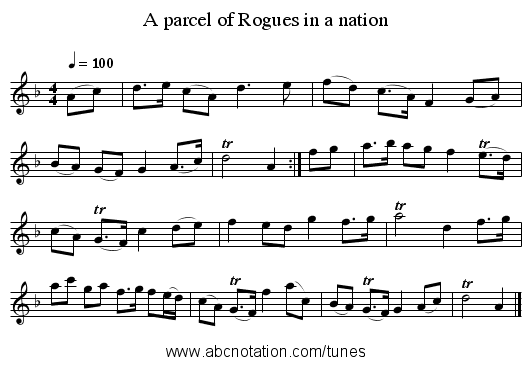 A parcel of Rogues in a nation - staff notation