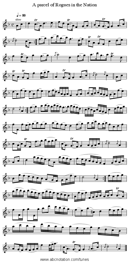 A parcel of Rogues in the Nation - staff notation